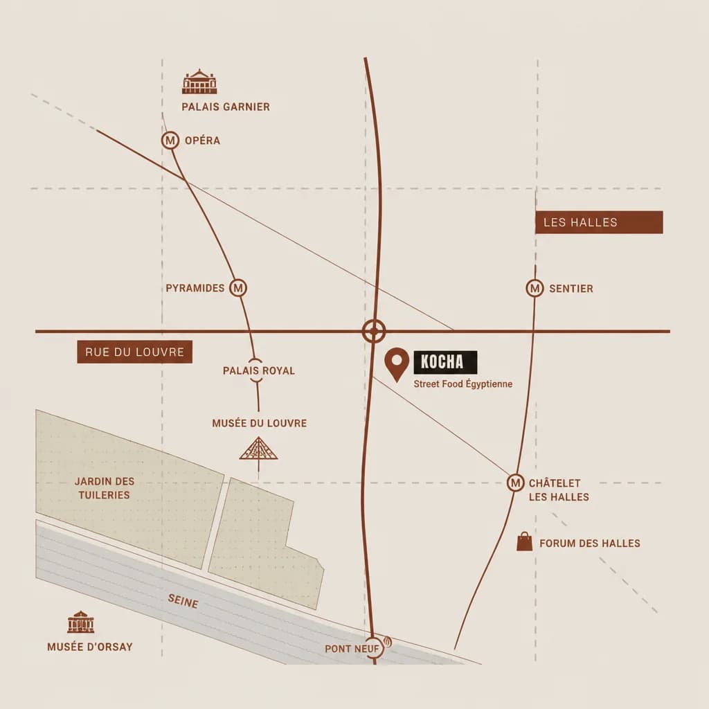Plan de situation de KOCHA — 34 Rue Coquillière, Paris 1er, entre Les Halles, Châtelet, le Louvre et la Seine